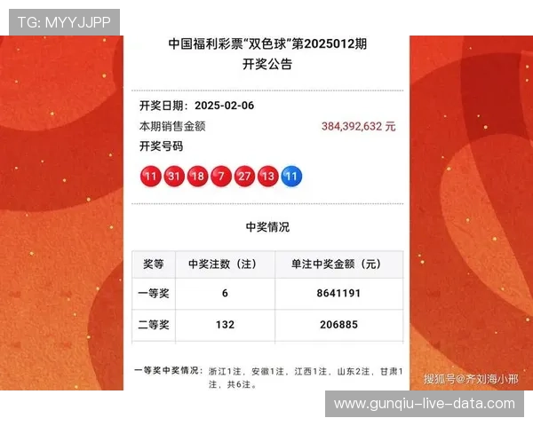 开云玩球赞助球队彩票高频玩法防骗避坑指南